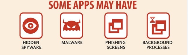 app security