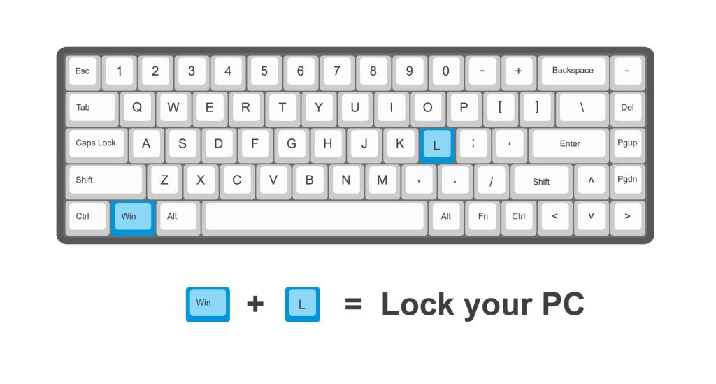 An image of a keyboard with the Windows key and L Key colored in blue to show how to lock your PC.